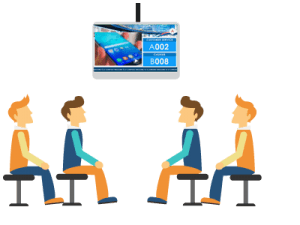 mesin antrian multimedia