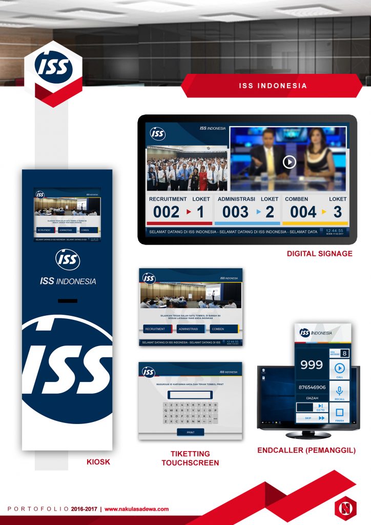 mesin antrian iss tangerang