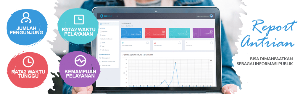 reporting sistem antrian rumah sakit