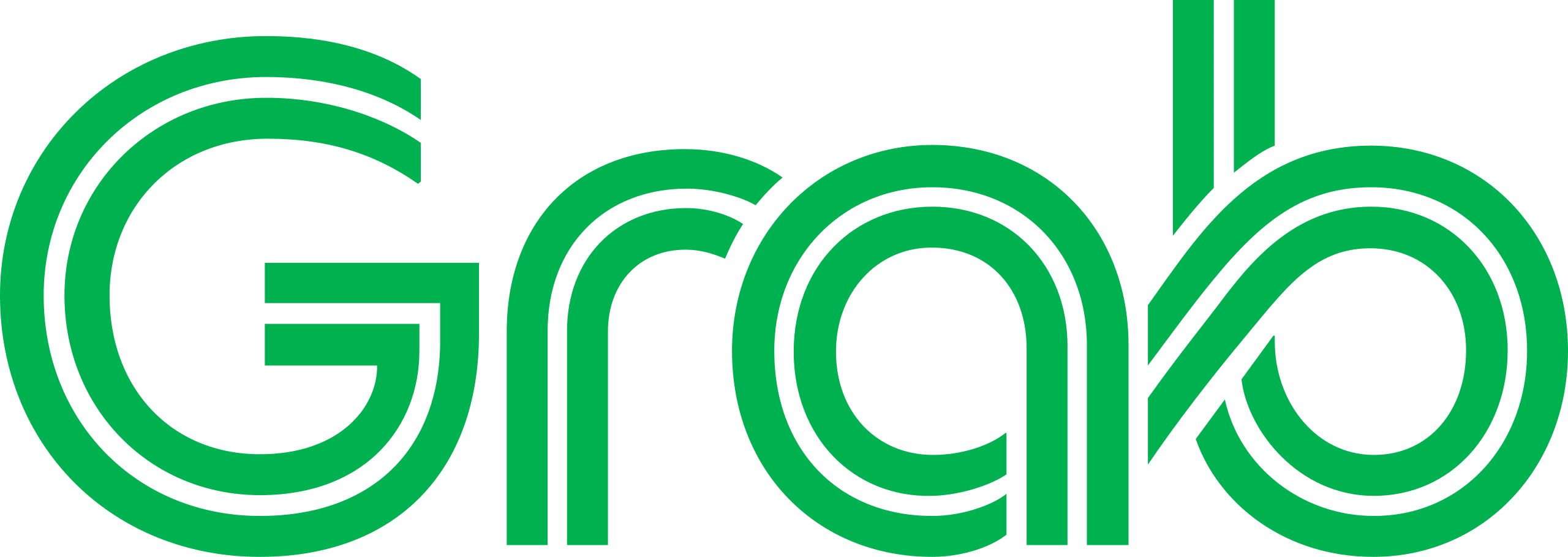 grab indonesia