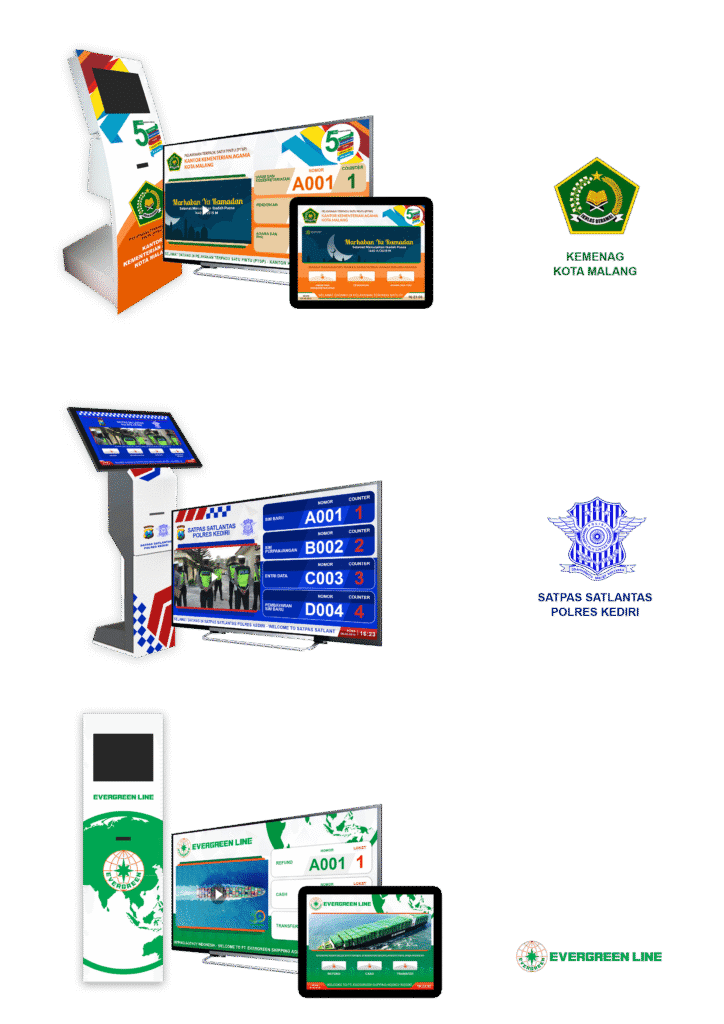 mesin antrian surabaya